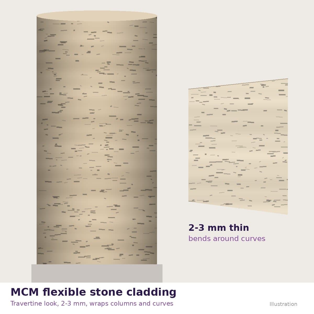 MCM Flexible Soft Stone Cladding - Travertine Texture, 2-3 mm, Bendable, Class A Fire